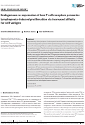 Cover page: Endogenous co‐expression of two T cell receptors promotes lymphopenia‐induced proliferation via increased affinity for self‐antigen