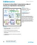 Cover page: A temporal extracellular transcriptome atlas of human pre-implantation development.