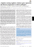 Cover page: l-Arginine sensing regulates virulence gene expression and disease progression in enteric pathogens