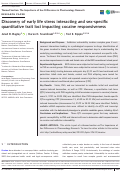 Cover page: Discovery of early life stress interacting and sex-specific quantitative trait loci impacting cocaine responsiveness.