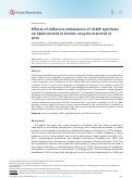 Cover page: Effects of different stimulators of cGMP synthesis on lipid content in bovine oocytes matured in vitro.