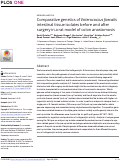 Cover page: Comparative genetics of Enterococcus faecalis intestinal tissue isolates before and after surgery in a rat model of colon anastomosis