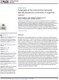 Cover page: Subgraphs of functional brain networks identify dynamical constraints of cognitive control