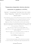Cover page: Temperature-Dependent Electron–Electron Interaction in Graphene on SrTiO3