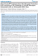 Cover page: Depo-Provera® Treatment Does Not Abrogate Protection from Intravenous SIV Challenge in Female Macaques Immunized with an Attenuated AIDS Virus