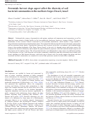 Cover page: Perennials but not slope aspect affect the diversity of soil bacterial communities in the northern Negev Desert, Israel