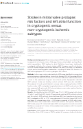 Cover page: Stroke in mitral valve prolapse: risk factors and left atrial function in cryptogenic versus non-cryptogenic ischemic subtypes.