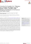 Cover page: Correction for Gonzalez et al., "Migraines Are Correlated with Higher Levels of Nitrate-, Nitrite-, and Nitric Oxide-Reducing Oral Microbes in the American Gut Project Cohort".