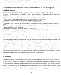 Cover page: Model estimates of metazoans' contributions to the biological carbon pump