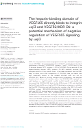 Cover page: The heparin-binding domain of VEGF165 directly binds to integrin αvβ3 and VEGFR2/KDR D1: a potential mechanism of negative regulation of VEGF165 signaling by αvβ3