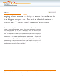 Cover page: Aging alters neural activity at event boundaries in the hippocampus and Posterior Medial network