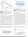 Cover page: Effect of Rectal Hygiene on Sexually Transmitted Infections Among HIV-Negative Men Who Have Sex with Men (MSM)