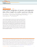 Cover page: Cross-tissue integration of genetic and epigenetic data offers insight into autism spectrum disorder