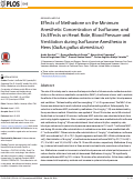 Cover page: Effects of Methadone on the Minimum Anesthetic Concentration of Isoflurane, and Its Effects on Heart Rate, Blood Pressure and Ventilation during Isoflurane Anesthesia in Hens (Gallus gallus domesticus)