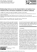 Cover page: Relationships between size-fractionated indoor and outdoor trace elements at four retirement communities in southern California