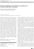 Cover page: Emotion Regulation and Attachment: Unpacking Two Constructs and Their Association