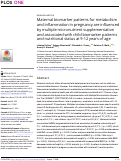 Cover page: Maternal biomarker patterns for metabolism and inflammation in pregnancy are influenced by multiple micronutrient supplementation and associated with child biomarker patterns and nutritional status at 9-12 years of age