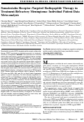 Cover page: Somatostatin Receptor-Targeted Radiopeptide Therapy in Treatment-Refractory Meningioma: Individual Patient Data Meta-analysis.