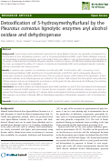 Cover page: Detoxification of 5-hydroxymethylfurfural by the Pleurotus ostreatus lignolytic enzymes aryl alcohol oxidase and dehydrogenase