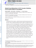 Cover page: Marked sexual dimorphism in 5-HT1 receptors mediating pronociceptive effects of sumatriptan