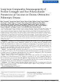 Cover page: Long-term Comparative Immunogenicity of Protein Conjugate and Free Polysaccharide Pneumococcal Vaccines in Chronic Obstructive Pulmonary Disease