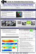 Cover page: Physical, chemical, and biological factors shaping phytoplankton community structure in King Harbor, Redondo Beach, California