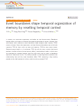 Cover page: Event boundaries shape temporal organization of memory by resetting temporal context