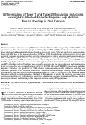 Cover page: Differentiation of Type 1 and Type 2 Myocardial Infarctions Among HIV-Infected Patients Requires Adjudication Due to Overlap in Risk Factors