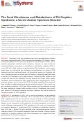 Cover page: The Fecal Microbiome and Metabolome of Pitt Hopkins Syndrome, a Severe Autism Spectrum Disorder