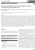 Cover page: Distribution and population structure of endobacteria in arbuscular mycorrhizal fungi at North Atlantic dunes