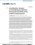 Cover page: Unveiling four decades of intensifying precipitation from tropical cyclones using satellite measurements