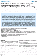 Cover page: The Functions of Auxilin and Rab11 in Drosophila Suggest That the Fundamental Role of Ligand Endocytosis in Notch Signaling Cells Is Not Recycling