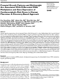 Cover page: Prenatal Growth Patterns and Birthweight Are Associated With Differential DNA Methylation and Gene Expression of Cardiometabolic Risk Genes in Human Placentas: A Discovery-Based Approach