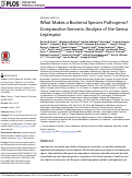 Cover page: What Makes a Bacterial Species Pathogenic?:Comparative Genomic Analysis of the Genus Leptospira