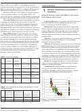 Cover page: Resident Clinical Exposure Variability at Graduation