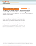 Cover page: Metabolic network analysis reveals microbial community interactions in anammox granules