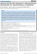 Cover page: Substrate-Specific Gene Expression in Batrachochytrium dendrobatidis, the Chytrid Pathogen of Amphibians