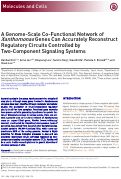 Cover page: A Genome-Scale Co-Functional Network of Xanthomonas Genes Can Accurately Reconstruct Regulatory Circuits Controlled by Two-Component Signaling Systems