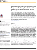 Cover page: Determinants of Divergent Adaptive Immune Responses after Airway Sensitization with Ligands of Toll-Like Receptor 5 or Toll-Like Receptor 9