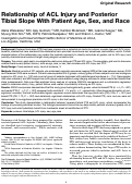 Cover page: Relationship of ACL Injury and Posterior Tibial Slope With Patient Age, Sex, and Race