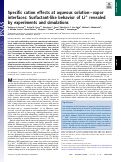 Cover page: Specific cation effects at aqueous solution−vapor interfaces: Surfactant-like behavior of Li+ revealed by experiments and simulations