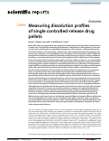 Cover page: Measuring dissolution profiles of single controlled-release drug pellets