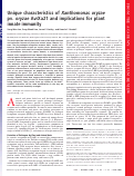 Cover page: From the Academy: Colloquium review. Unique characteristics of Xanthomonas oryzae pv. oryzae AvrXa21 and implications for plant innate immunity.