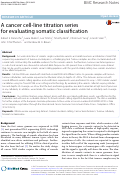 Cover page: A cancer cell-line titration series for evaluating somatic classification