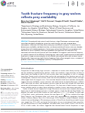 Cover page: Tooth fracture frequency in gray wolves reflects prey availability