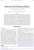 Cover page: The Importance of the Shape of Cloud Droplet Size Distributions in Shallow Cumulus Clouds. Part II: Bulk Microphysics Simulations