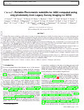 Cover page: CIRCLEZ : Reliable photometric redshifts for active galactic nuclei computed solely using photometry from Legacy Survey Imaging for DESI