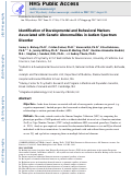 Cover page: Identification of Developmental and Behavioral Markers Associated With Genetic Abnormalities in Autism Spectrum Disorder