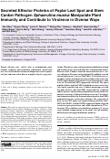 Cover page: Secreted Effector Proteins of Poplar Leaf Spot and Stem Canker Pathogen Sphaerulina musiva Manipulate Plant Immunity and Contribute to Virulence in Diverse Ways.