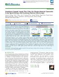 Cover page: Graphene-Capped Liquid Thin Films for Electrochemical Operando X‑ray Spectroscopy and Scanning Electron Microscopy